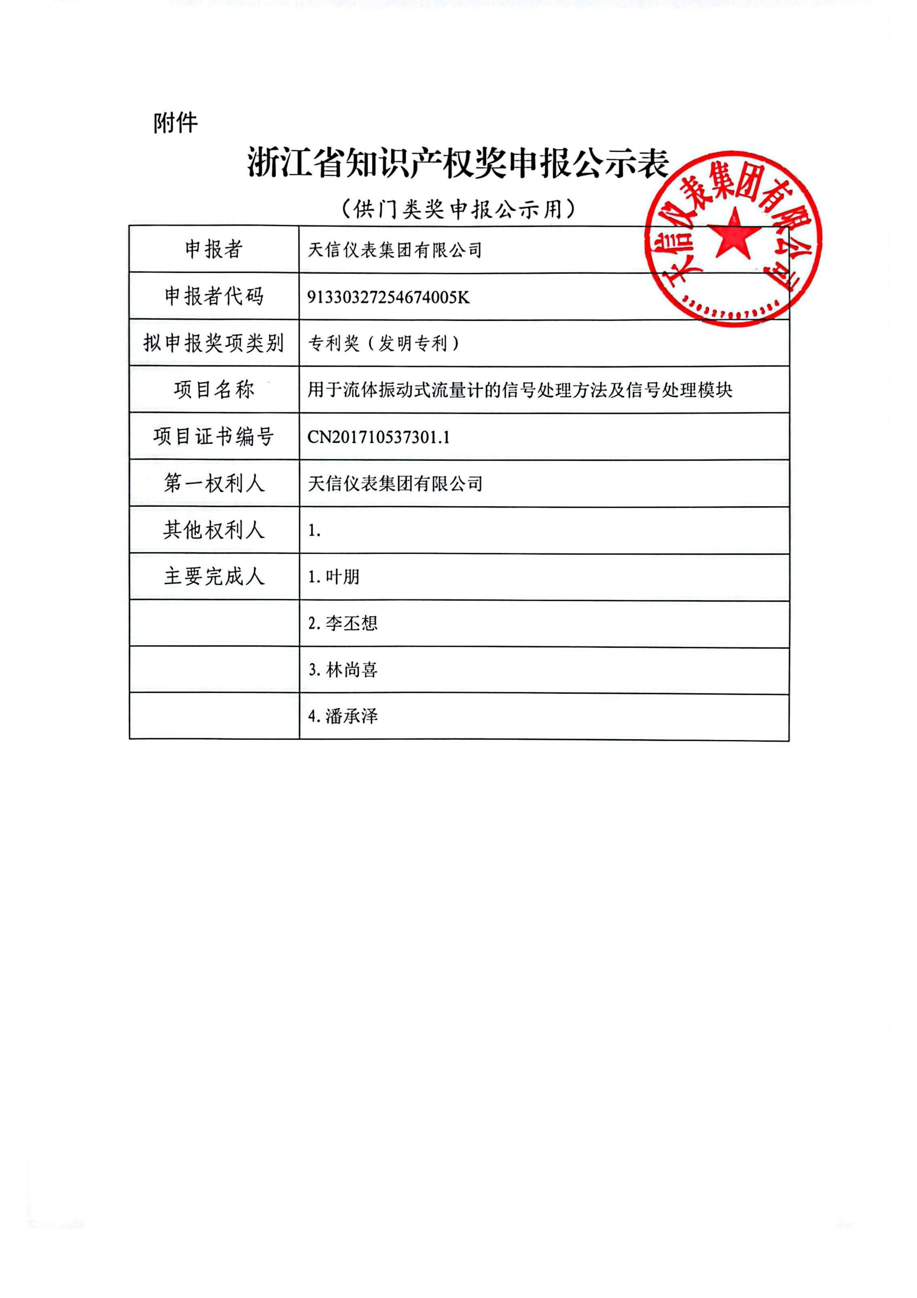 關于擬申報2025年浙江省知識產(chǎn)權(quán)獎的公示_02.png